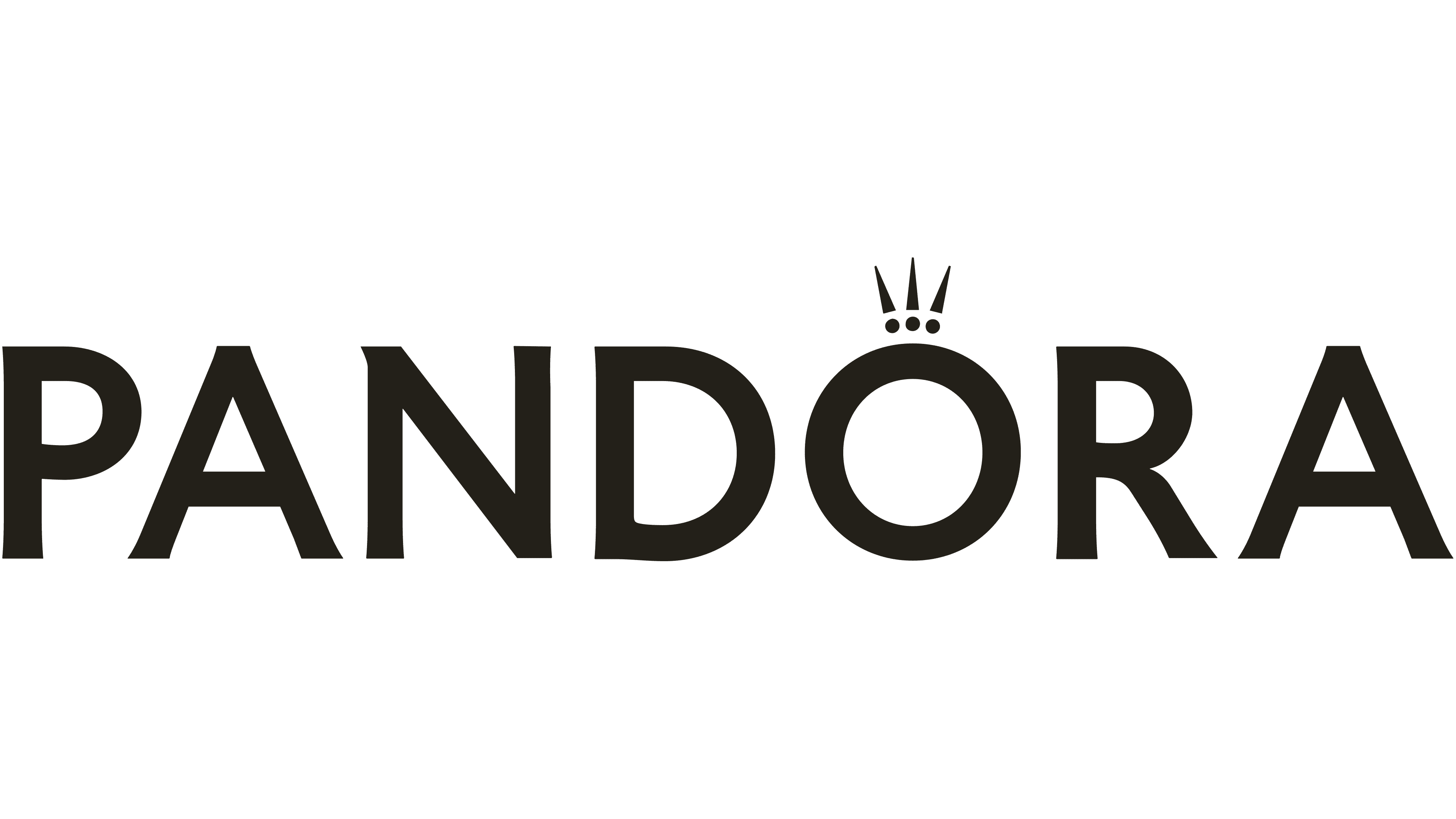 PANDORA